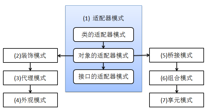 点击查看原始大小图片