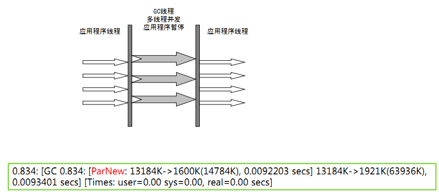 Java-VM-Explanation-1-6